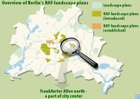 Berlin Biotope Area Factor — Изпълнение на насоки, които помагат за контролиране на температурата и оттичането