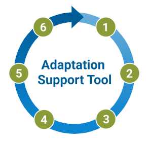 Adaptation Support Tool