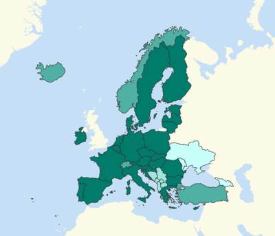 Country Profiles