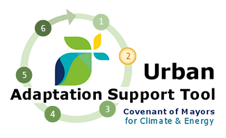 UAST logo STEP2