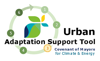 UAST logo STEP3