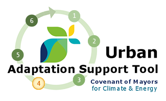 UAST logo STEP4
