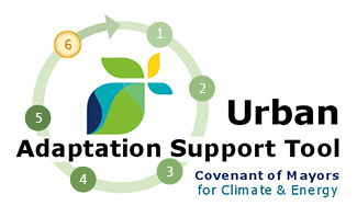 UAST logo STEP6