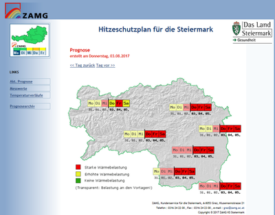 Heat health action plans
