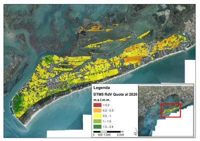 Remote sensing