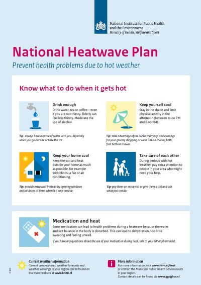 Evaluating the effectiveness of the Dutch National Heatwave Plan 