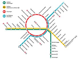 Metro network