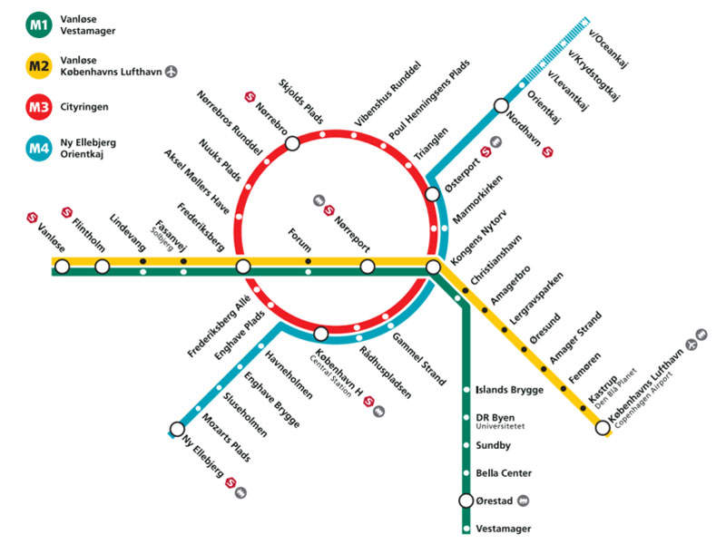 Metro network