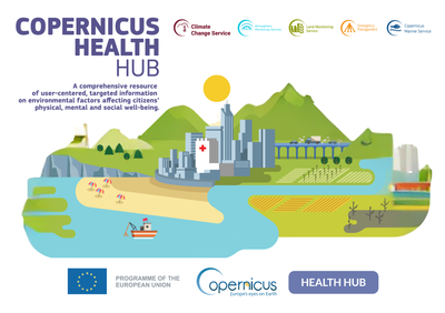 Copernicus Health Hub: Connecting Environmental Intelligence with Public Health Needs