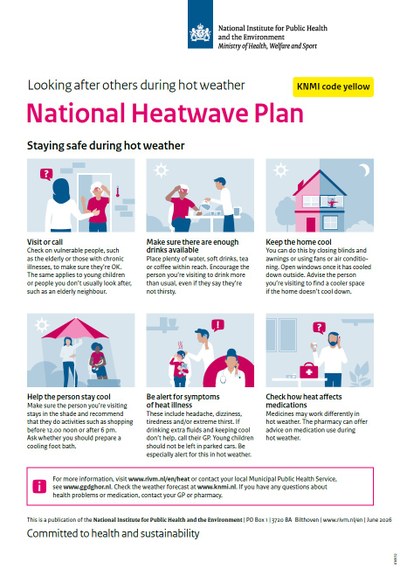 Bewertung der Wirksamkeit des nationalen niederländischen Hitzewellenplans