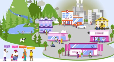 Explore how different climate hazards affect our health