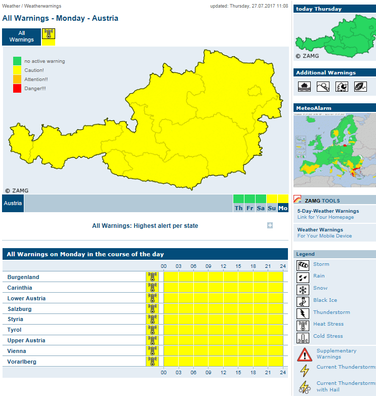 Itävallan ennakkovaroitusjärjestelmä