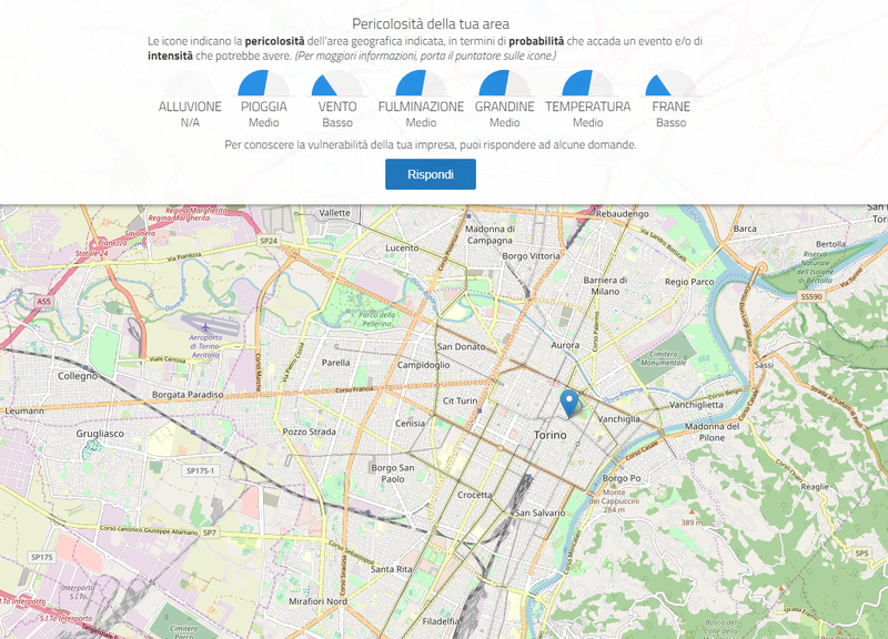 Application de l’outil CRAM