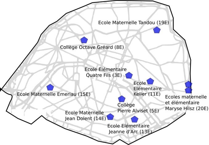 Les dix écoles pilotes