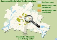 Fattore di area biotope di Berlino — Attuazione di orientamenti per il controllo della temperatura e del deflusso
