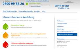 Sistema di allarme rapido online dei lavori idrici della città di Wolfsberg