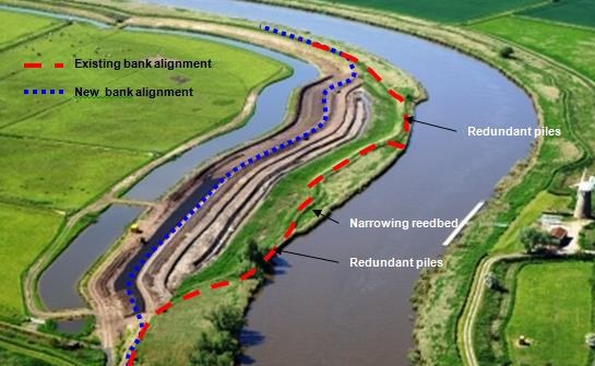 soft engineering flood management case study
