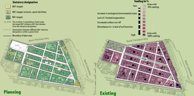 Plany krajobrazu dla Frankfurtera Allee Nord: Stan naziemny i planowanie