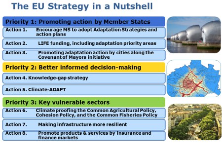 eu-strategy-nutshell