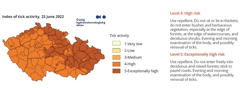 Activitatea preconizată a căpușelor în Cehia și nivelurile de risc asociate și măsurile preventive