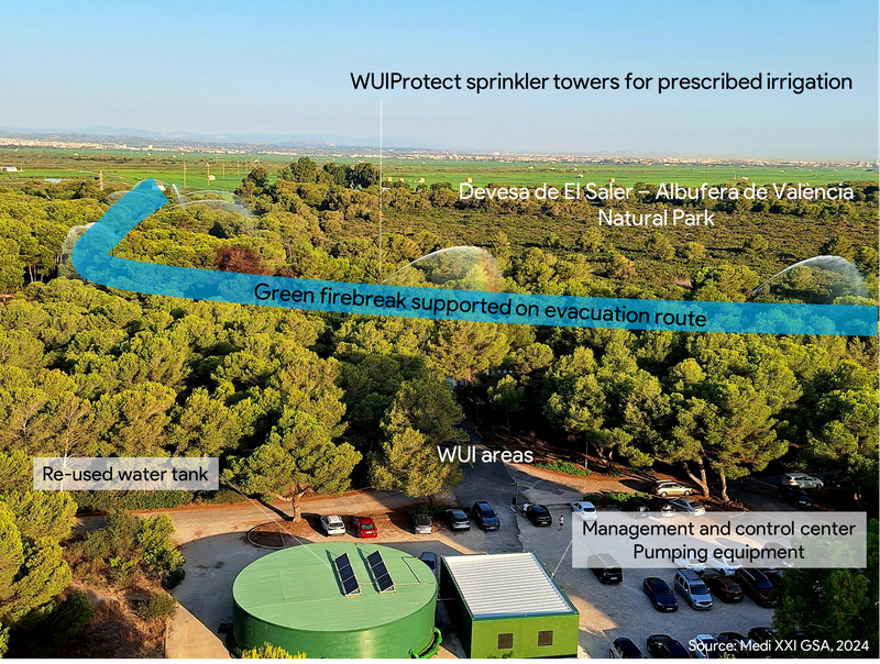 Integrirani sistem za preprečevanje in obvladovanje požarov v Riba-Roji